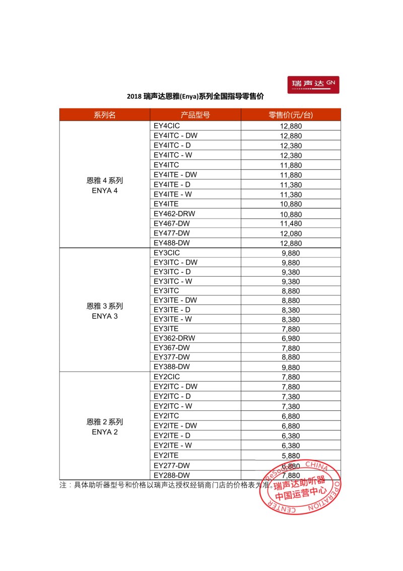 瑞声达恩雅系列全国指导零售价_1_副本.jpg