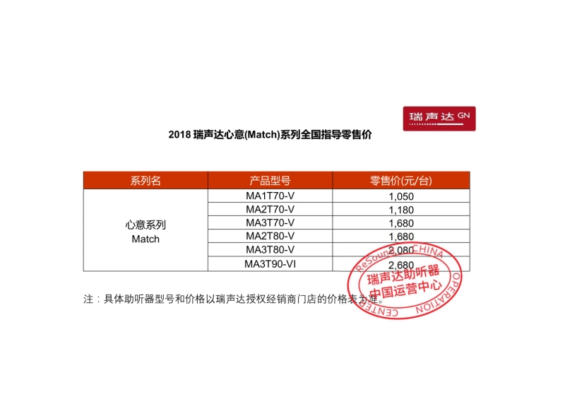 瑞声达心意系列全国指导零售价_1_副本.jpg
